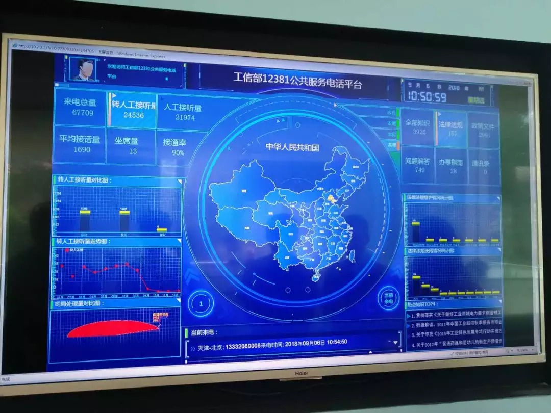 工信領域“12381”平臺 從試運行到正式啟用，賦能軟件開發(fā)新篇章